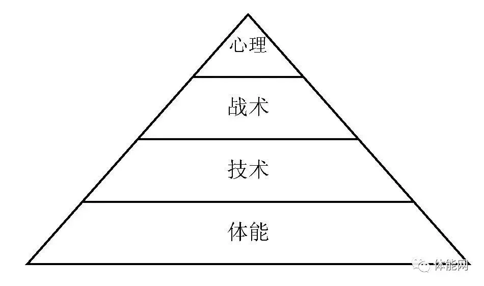 职业篮球运动员的心理调节技巧_2