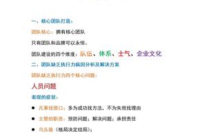  如何通过季末赛提升团队协作能力：策略与实践